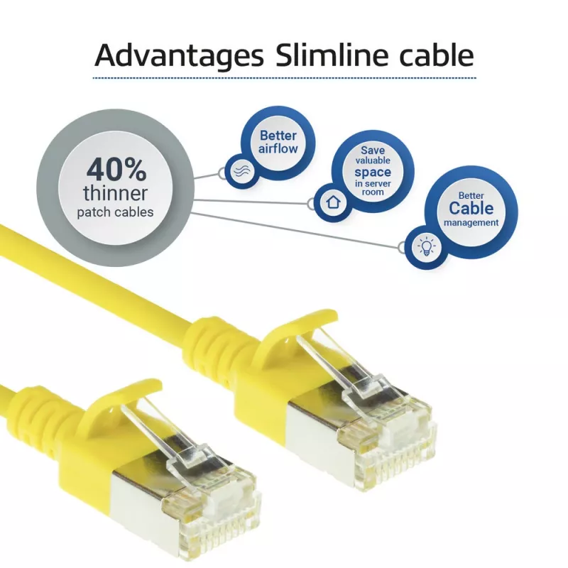 ACT Gelb 7 Meter LSZH U/FTP CAT6A Rechenzentrums-Slimline-Patchkabel mit Rasthaken-Schutz und RJ45-Steckern