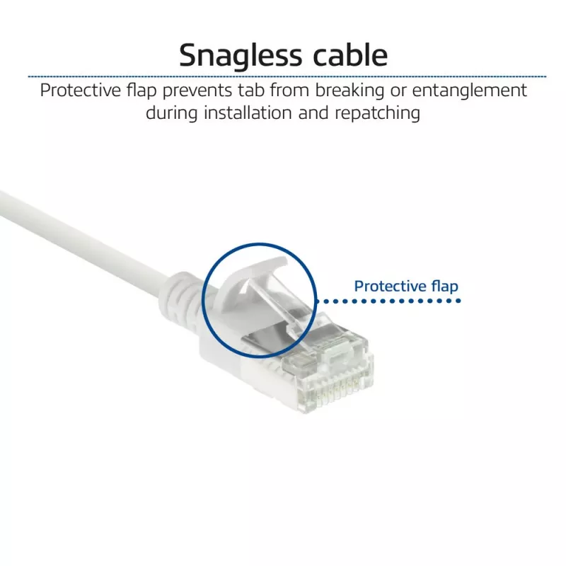 ACT Weiß 2 Meter LSZH U/FTP CAT6A Datacenter Slimline Patchkabel RJ45