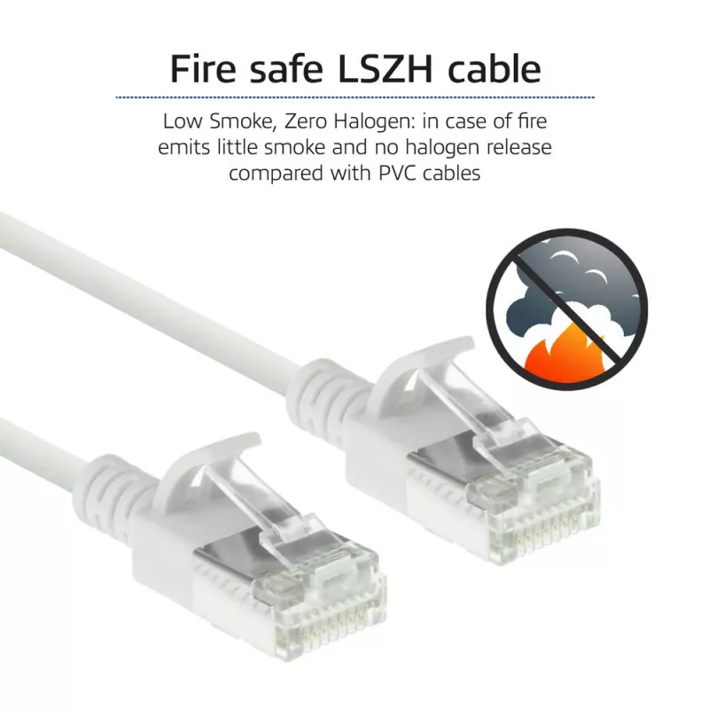 ACT Weiß 2 Meter LSZH U/FTP CAT6A Datacenter Slimline Patchkabel RJ45
