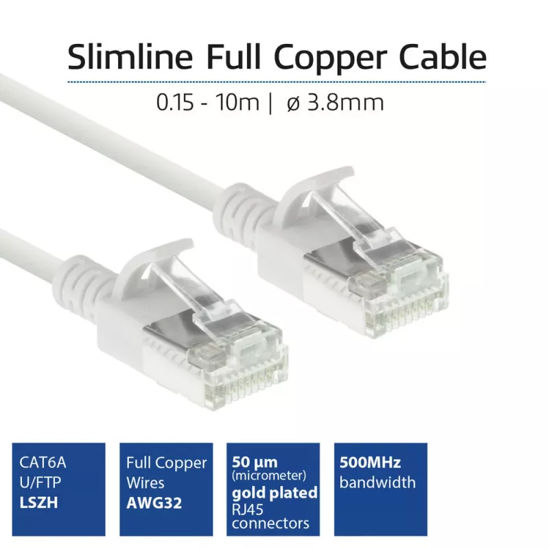 ACT Weiß 5 Meter LSZH U/FTP CAT6A Datacenter-Slimline-Patchkabel, rastnasenfrei mit RJ45-Steckern