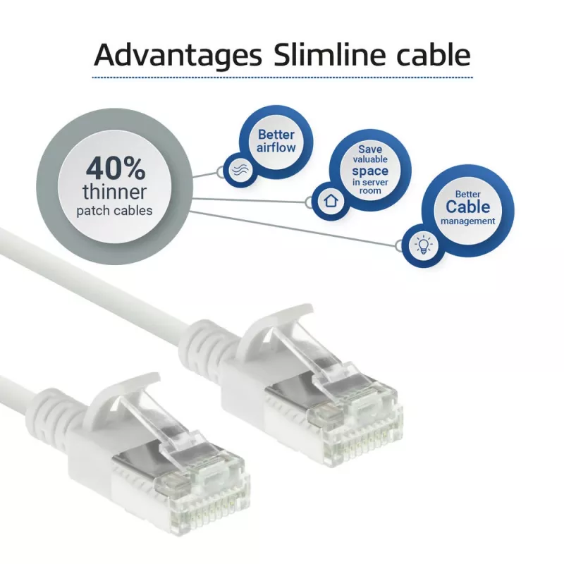 ACT Weiß 1,5 Meter LSZH U/FTP CAT6A Datacenter Slimline-Patchkabel, rastnasenfrei mit RJ45-Steckern