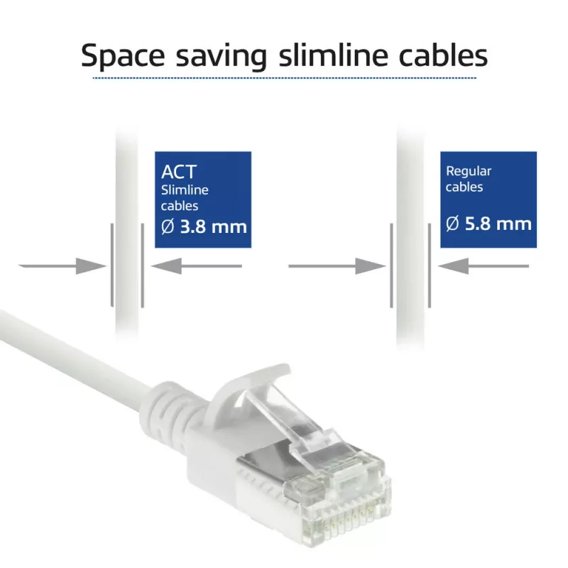 ACT Weiß 0,25 Meter LSZH U/FTP CAT6A Datacenter Slimline Patchkabel snagless mit RJ45-Steckern