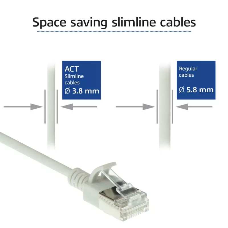ACT Grau 0,15 Meter LSZH U/FTP CAT6A Rechenzentrum-Slimline-Patchkabel, rastnasenschutz mit RJ45-Steckern