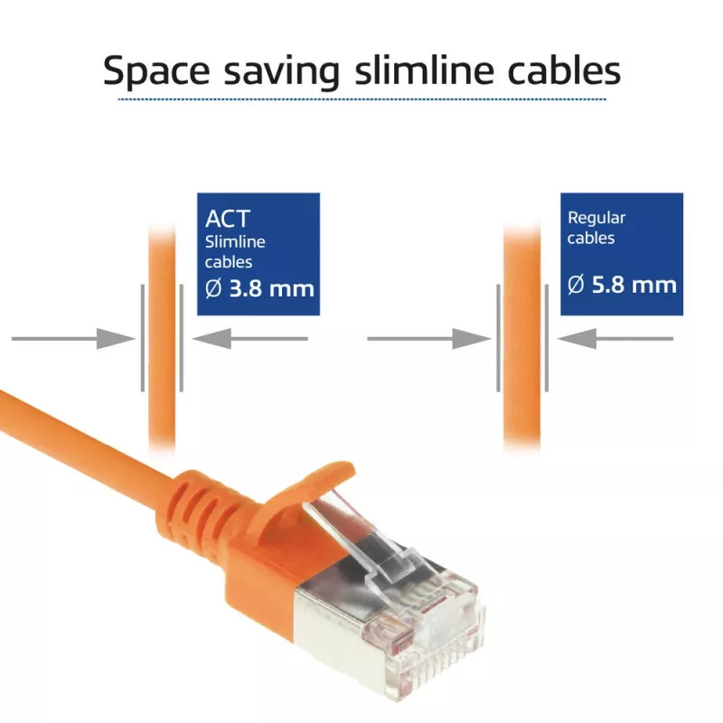 ACT Orange 7 Meter LSZH U/FTP CAT6A Datacenter Slimline Patchkabel, rastnasenfrei, mit RJ45-Steckern