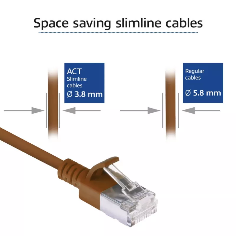 ACT Braun 0,15 Meter LSZH U/FTP CAT6A Datacenter-Slimline-Patchkabel snagless mit RJ45-Steckern