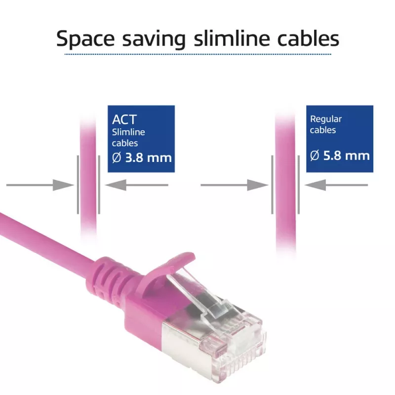 ACT Pink 1 Meter LSZH U/FTP CAT6A Datacenter Slimline Patchkabel mit RJ45-Steckern