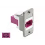 Keystone-Modul DELOCK 91089, flache Bauweise