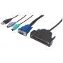 Intellinet VGA 1-Port-Kabel für KVM-Konsole, PS2, USB und VGA-Anschlüsse