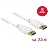 DisplayPort-Kabel DeLOCK 85507 0,5 m Weiß