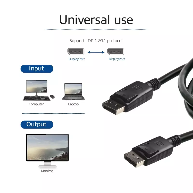 ACT 5 Meter DisplayPort-Kabel Stecker - Stecker, Pin 20 verbunden