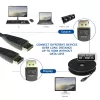 ACT 15 Meter DisplayPort Aktives Optisches Kabel DisplayPort Stecker - DisplayPort Stecker