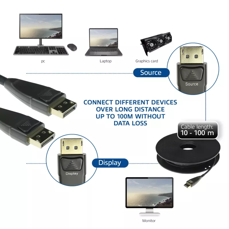 ACT 15 Meter DisplayPort Aktives Optisches Kabel DisplayPort Stecker - DisplayPort Stecker