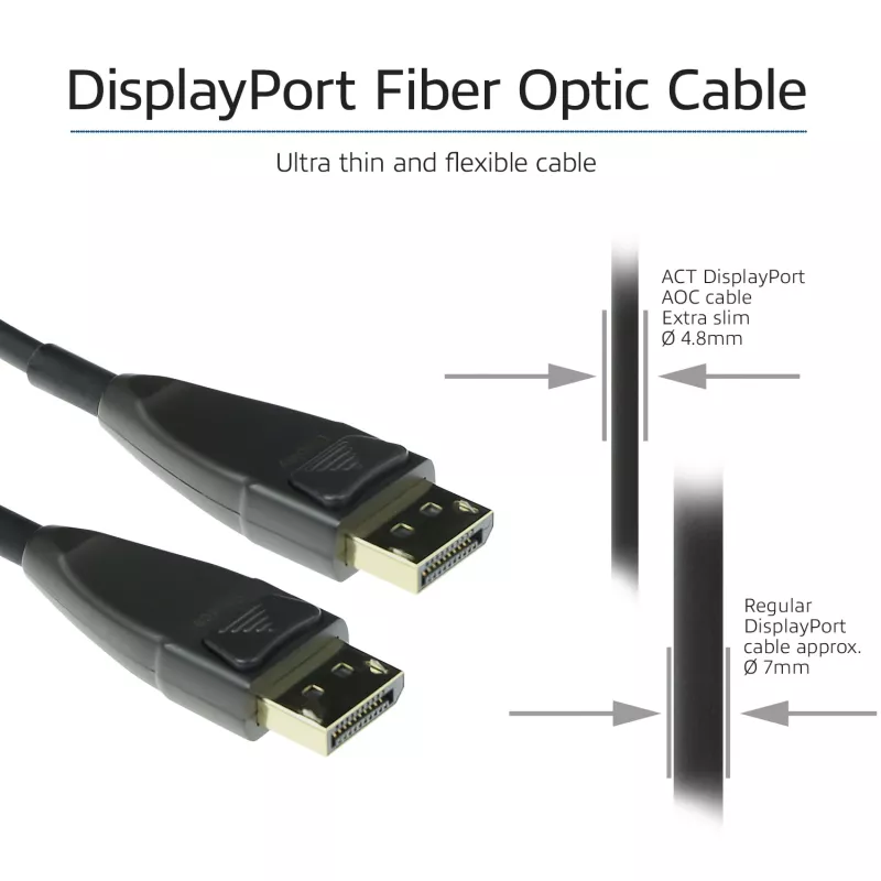 ACT 15 Meter DisplayPort Aktives Optisches Kabel DisplayPort Stecker - DisplayPort Stecker
