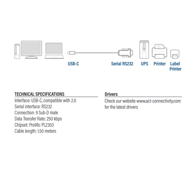 ACT USB-C auf Seriell Adapter AC6002 Schwarz 1,5 m