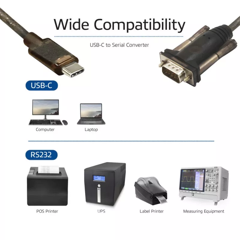 ACT USB-C auf Seriell Adapter AC6002 Schwarz 1,5 m