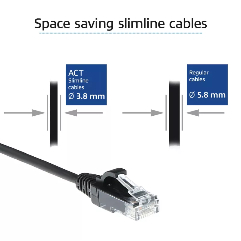ACT Schwarz 5 Meter LSZH U/UTP CAT6 Datacenter Slimline Patchkabel mit RJ45-Steckern