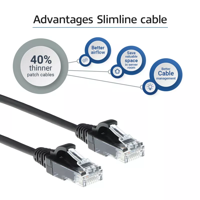 ACT Schwarz 5 Meter LSZH U/UTP CAT6 Datacenter Slimline Patchkabel mit RJ45-Steckern