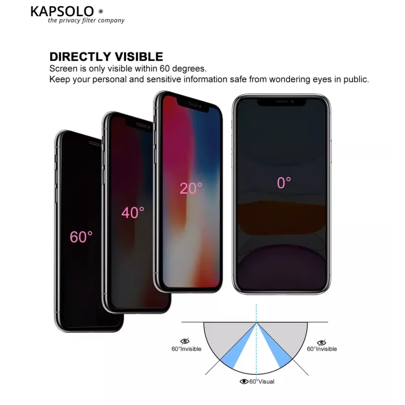 Privacy Panzerglas KAPSOLO iPhone X