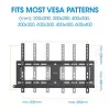 Manhattan Outdoor Wandhalterung für TV & Monitore (neigbar, Diebstahlschutz), Für Bildschirme von 37 Zoll bis 65 Zoll, VESA-Kompatibilität: alle zwischen 200x200 mm und 600x400 mm – überprüfen Sie die Abmessungen der vier Befestigungslöcher auf der Rückseite des Bildschirms, um sicherzustellen, dass er passt, Max. 80 kg, Abschließbar, Halterung