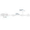 ACT USB Extender-Set über UTP, bis zu 50 Meter