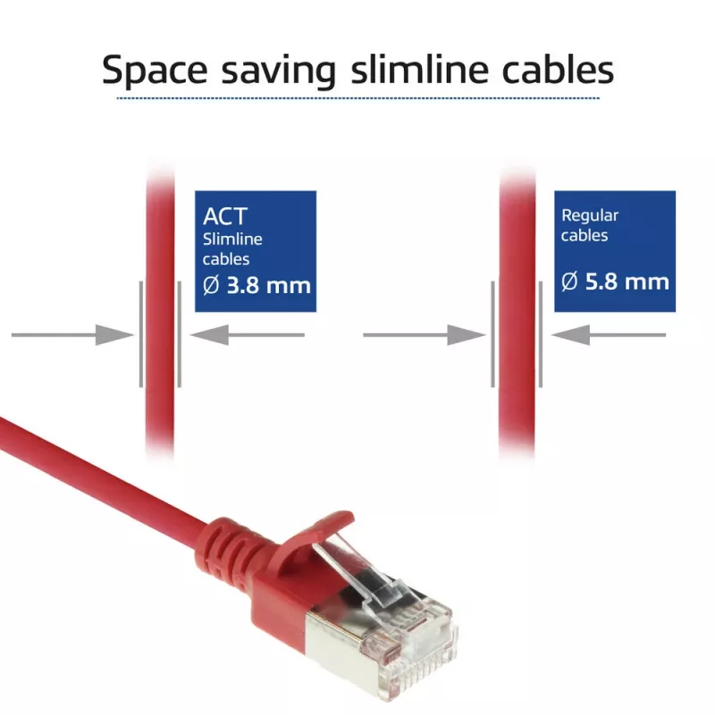 ACT rot 0,15 m LSZH U/FTP CAT6A Rechenzentrums-Slimline-Patchkabel mit Verriegelungsschutz und RJ45-Steckern