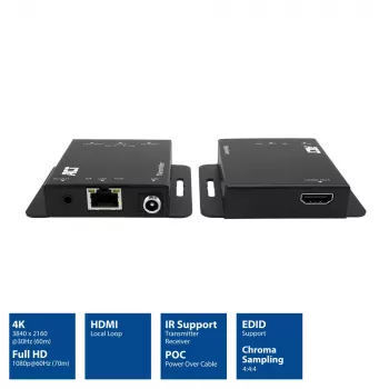 ACT 4K HDMI 1.4 Extender-Set über CAT6 UTP mit IR-Unterstützung, 40 Meter