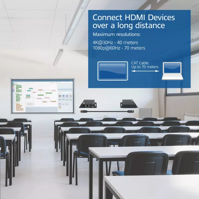 ACT 4K HDMI 1.4 Extender-Set über CAT6 UTP mit IR-Unterstützung, 40 Meter
