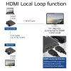 ACT 4K HDMI 1.4 Extender-Set über CAT6 UTP mit IR-Unterstützung, 40 Meter