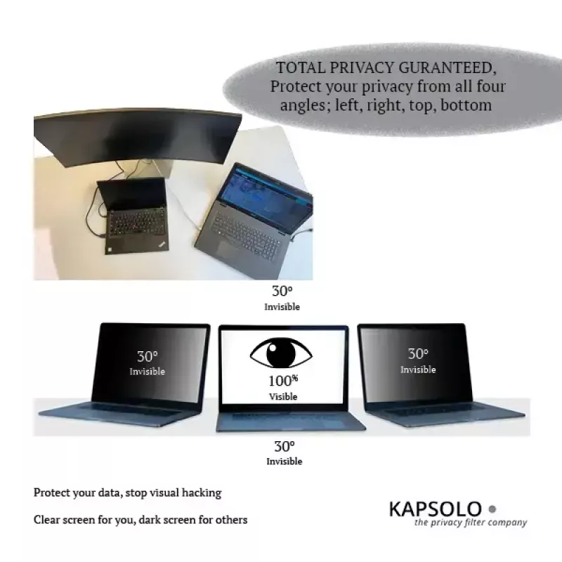 Datenschutzfolie Kapsolo KAPSOLO 4-Wege klebend für iPhone 13 / iPhone 13 Pro – 6,1 Zoll (15,5 cm), 50 % Lichtdurchlässigkeit, 2H Kratzfestigkeit
