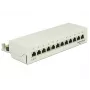 Patchpanel DeLOCK 87292