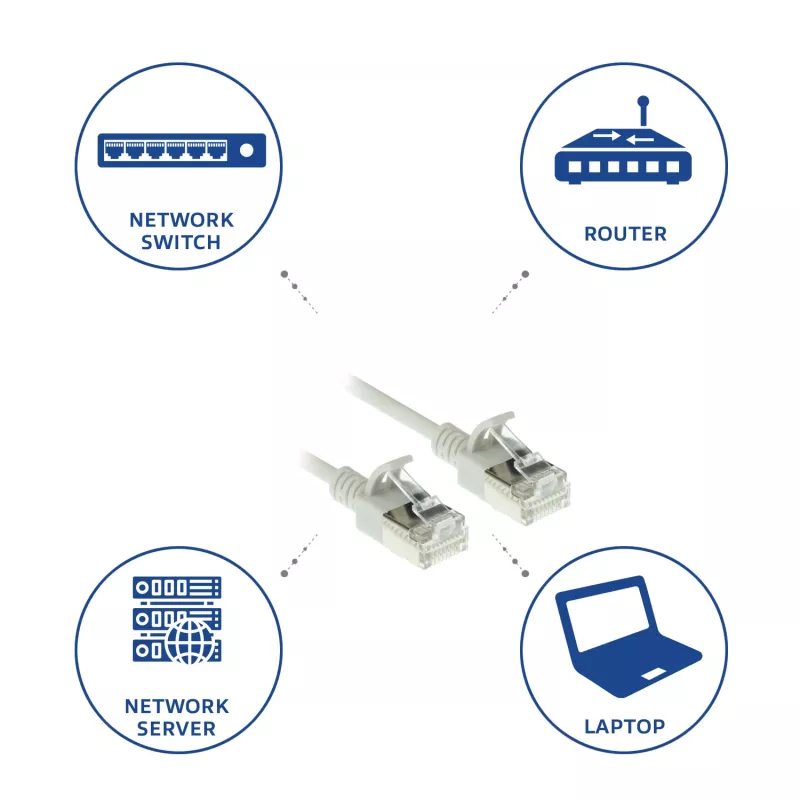 ACT Grau 0,25 Meter LSZH U/FTP CAT6A Datacenter Slimline Patchkabel snagless mit RJ45-Steckern