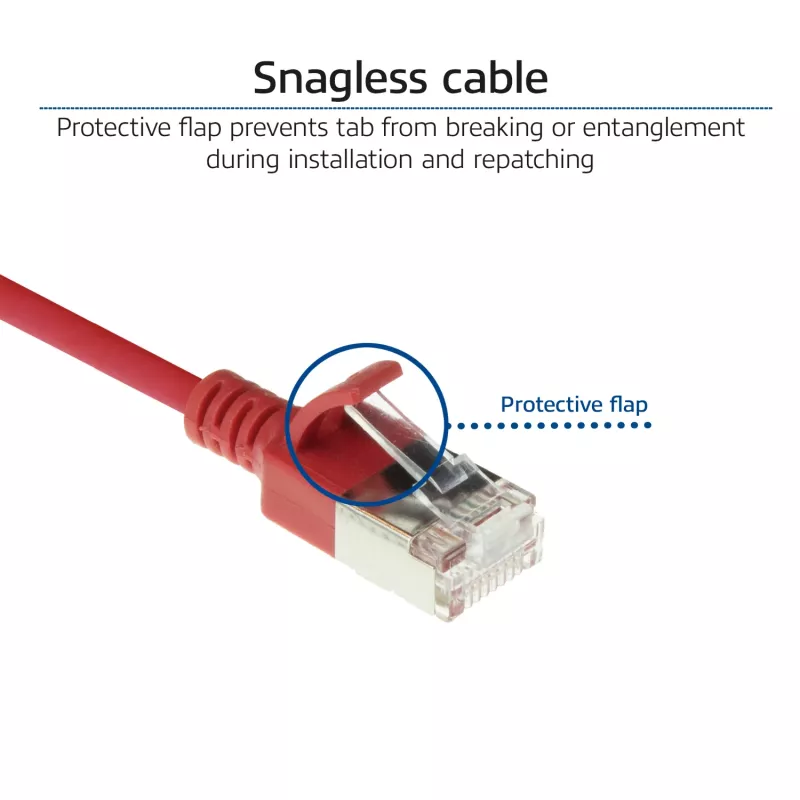 ACT Rot 2 m LSZH U/FTP CAT6A Datacenter Slimline Patchkabel mit RJ45-Steckern