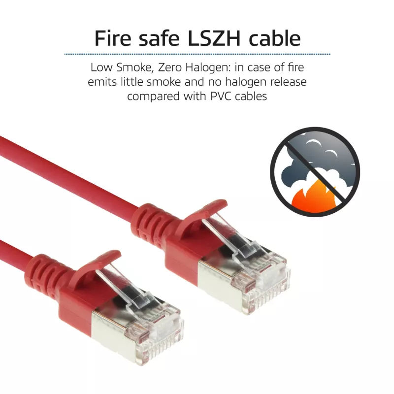 ACT Rot 2 m LSZH U/FTP CAT6A Datacenter Slimline Patchkabel mit RJ45-Steckern