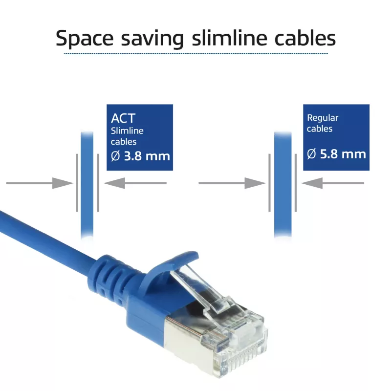 ACT Blaues 2-Meter LSZH U/FTP CAT6A Datacenter Slimline Patchkabel mit Rastnasenschutz und RJ45-Steckern