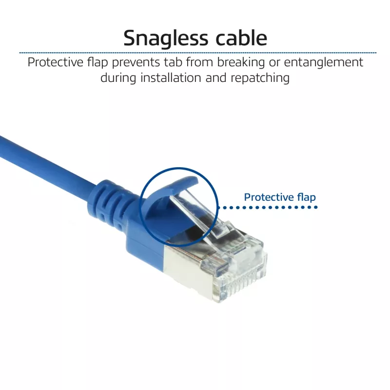 ACT Blaues 2-Meter LSZH U/FTP CAT6A Datacenter Slimline Patchkabel mit Rastnasenschutz und RJ45-Steckern