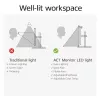 Monitor LED Lichtleiste ACT AC8055 — Dimmbare, USB-betriebene Bildschirmleuchte