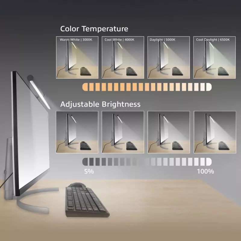 Monitor LED Lichtleiste ACT AC8055 — Dimmbare, USB-betriebene Bildschirmleuchte