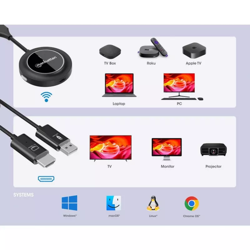 Manhattan 1080p Wireless HDMI Display Presentation Kit, 2-teiliges Set mit HDMI-Empfänger und HDMI-Sender-Dongle zur drahtlosen Übertragung eines Videosignals von einem Laptop/Tablet/Smartphone auf einen HDMI-Fernseher oder Projektor, Schwarz