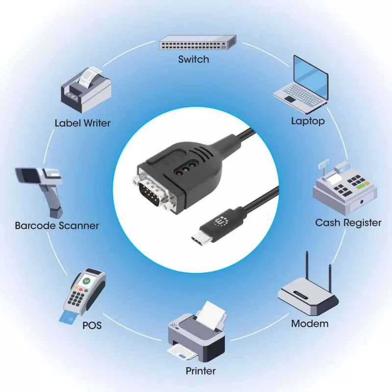 Manhattan USB-C auf Seriell Konverterkabel, 1m, Stecker auf Stecker, Seriell/RS232/COM/DB9, Prolific PL2303GT Chip, Schwarzes Kabel, Drei Jahre Garantie