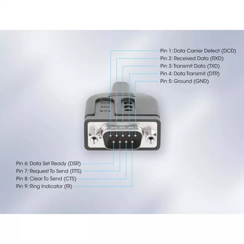 Manhattan USB-C auf Seriell Konverterkabel, 1m, Stecker auf Stecker, Seriell/RS232/COM/DB9, Prolific PL2303GT Chip, Schwarzes Kabel, Drei Jahre Garantie