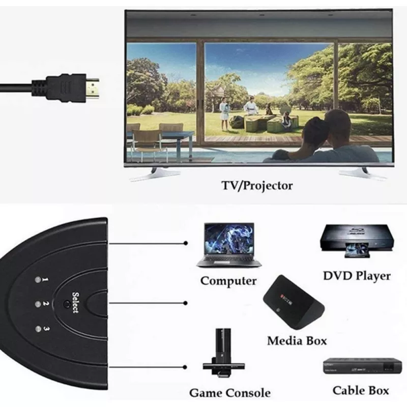 Techly IDATA HDMI-3F30 Videoschalter