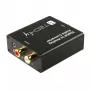 Techly IDATA SPDIF-9 Audiokonverter Schwarz