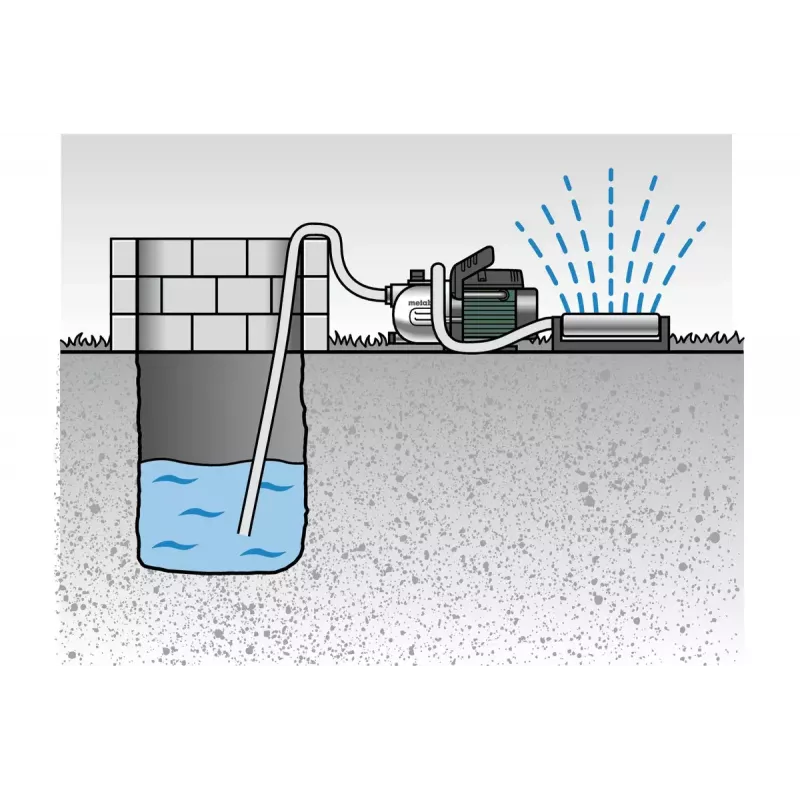 Wasserpumpe Metabo P 3300 G