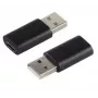 Kabel Gender Changer ShiverPeaks BS14-05018