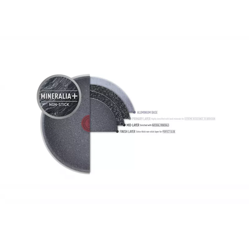 Allzweckpfanne Tefal Healthy Chef G15002 Rund 20 cm Grau