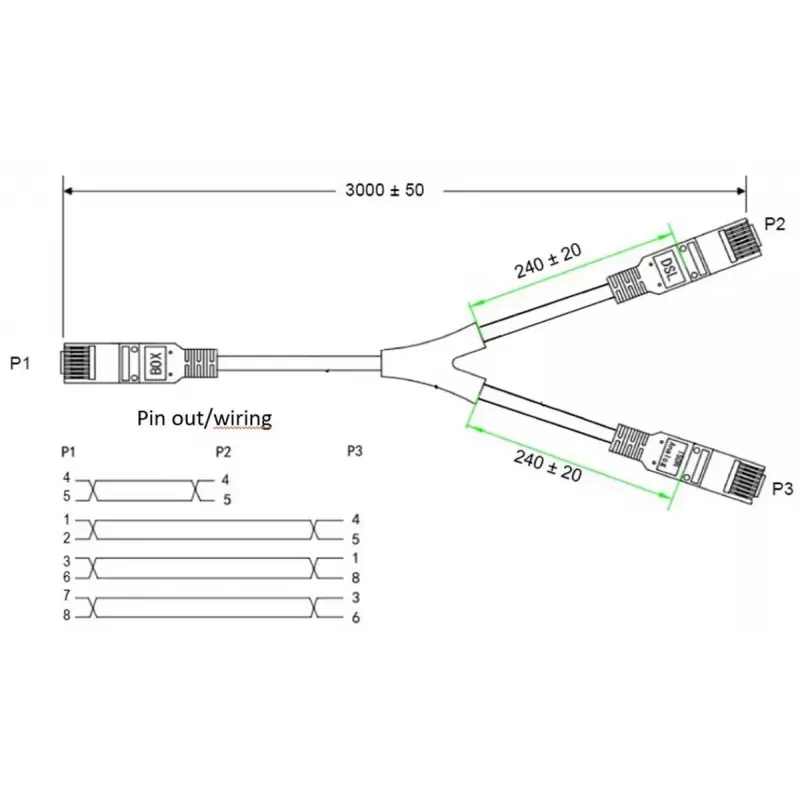 Netzwerkkabel Goobay 95286 3 m U/FTP (STP) Schwarz Grau