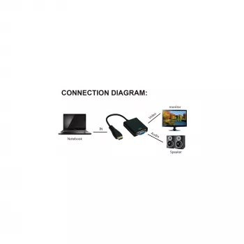 InLine Konverter HDMI auf VGA mit Audio-Eingang HDMI-Ausgang VGA und Stereo-Audio