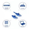 ACT Blau 0,5 Meter LSZH U/UTP CAT6 DataCenter Slimline Patchkabel, rastnasenlos mit RJ45-Steckern