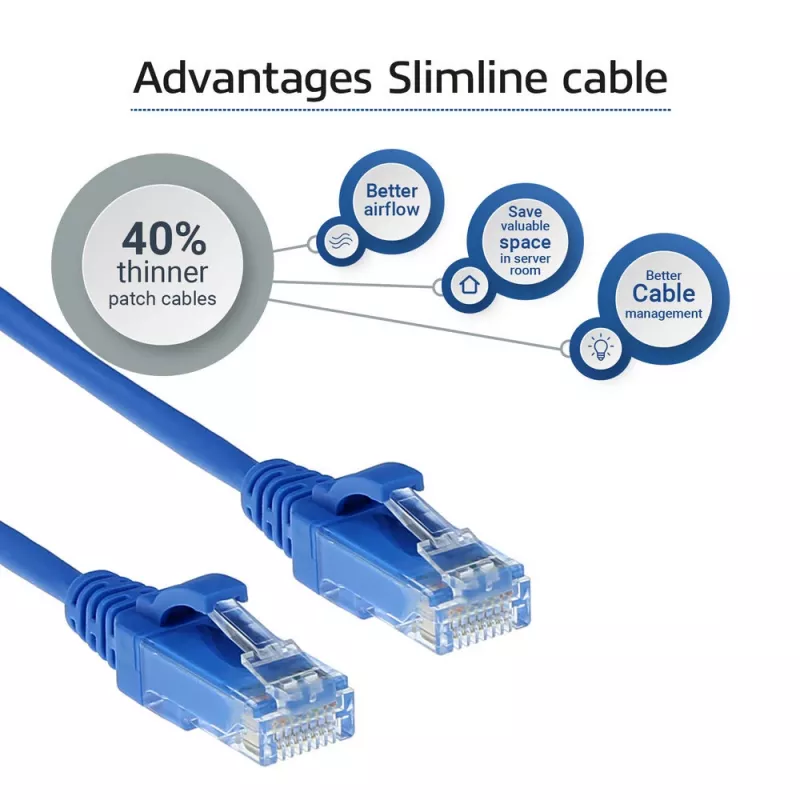 ACT Blau 7 Meter LSZH U/UTP CAT6 Datacenter Slimline Patchkabel mit RJ45-Steckern