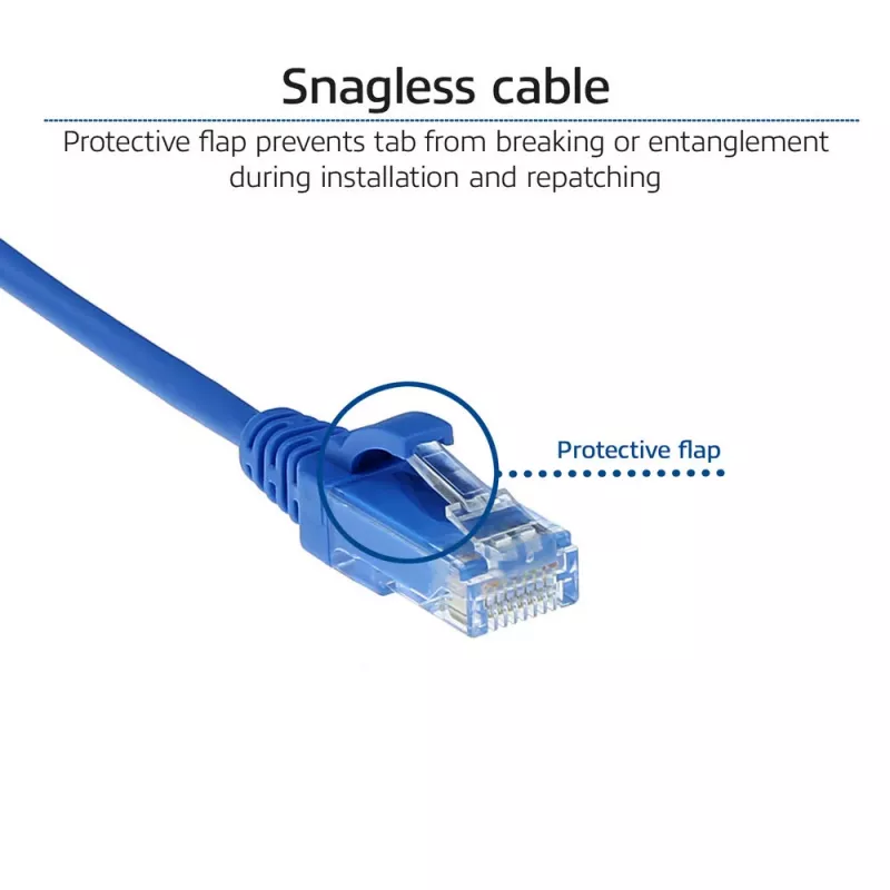 ACT Blau 7 Meter LSZH U/UTP CAT6 Datacenter Slimline Patchkabel mit RJ45-Steckern